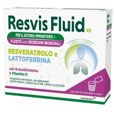 Resvis Fluid Xr Biofutura 12bu