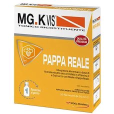 MGK VIS TONICO RICOS PAPPA REA